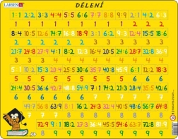Puzzle Matematyka Dzielenie 81 elementów