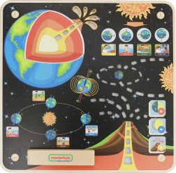 Edukacyjny panel Ziemi Montessori od Masterkidz