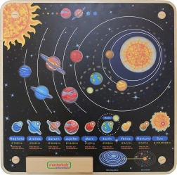 Drewniana Edukacyjna Tablica Układ Słoneczny Masterkidz