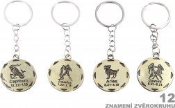 Okrągły brelok ze znakiem zodiaku