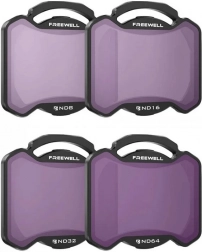 Zestaw filtrów ND do DJI Avata 2