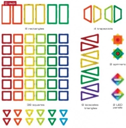 Geosmart magnetyczna konstrukcja kosmiczna stacja