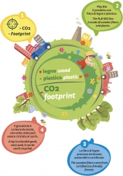 PlayBio - Kolorowa układanka Chunky Peggy wspierająca rozwój dzieci