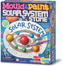 Wytwarzanie i malowanie – układ słoneczny