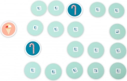 Duże memory – słodkości