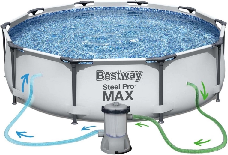 Czysta woda dzięki pompie filtrującej