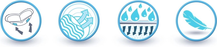 Cienkie, elastyczne i pewnie trzymają się na miejscu