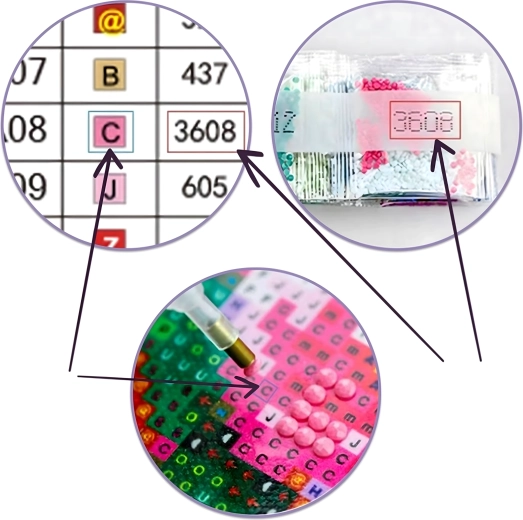 Kompletny zestaw narzędzi do precyzyjnego przyklejania