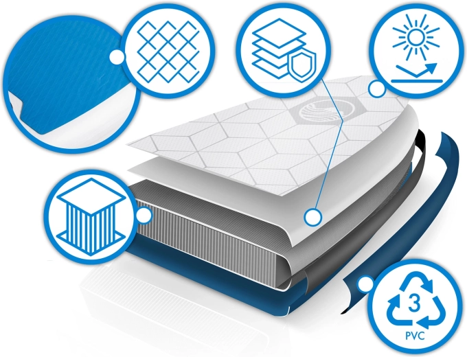 Lekka i sztywna konstrukcja Drop Stitch Light