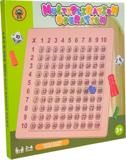 Magnetyczna edukacyjna tablica mnożenia