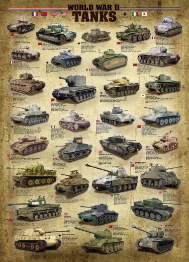 Puzzle EUROGRAPHICS Czołgi II wojny światowej 1000 elementów