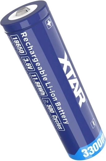 Wysoka pojemność 3300 mAh