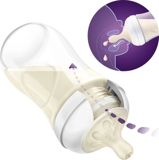 Naturalny przepływ jak przy karmieniu piersią