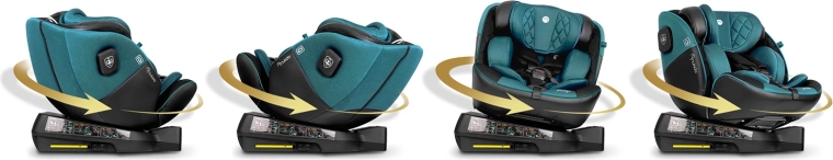 Obrotowy system 360° dla łatwego sadzania