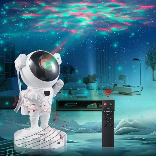 Wygodne zdalne sterowanie