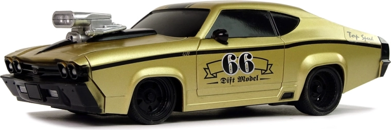 Ikoniczny wygląd muscle car