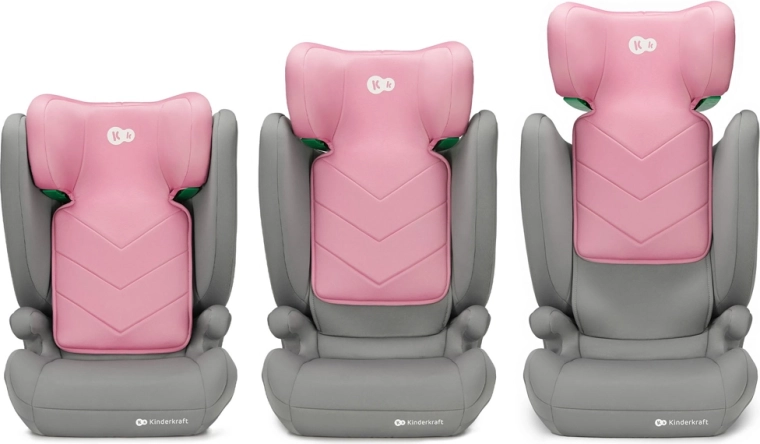 Najwyższy poziom bezpieczeństwa zgodnie z R129 i-Size