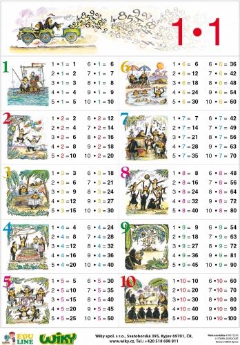 Mała tabliczka mnożenia – tablica edukacyjna A4