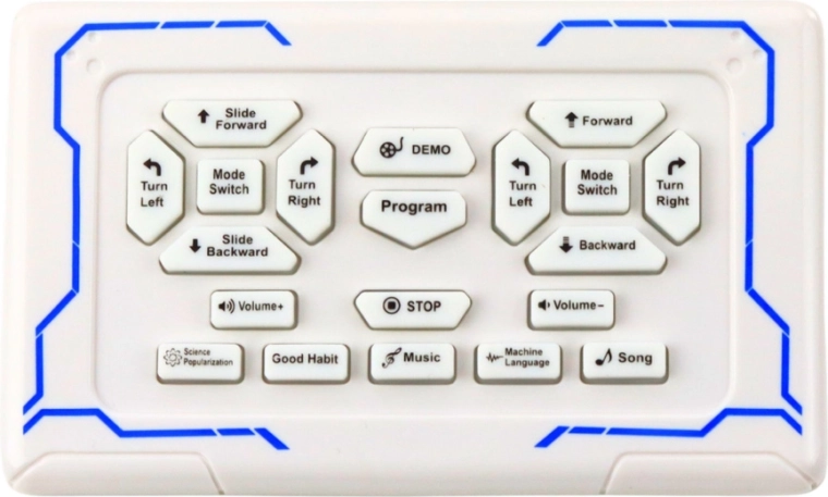 Proste zdalne sterowanie