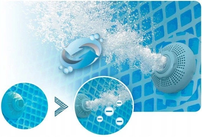 Hydro Aeration do napowietrzania i mieszania wody