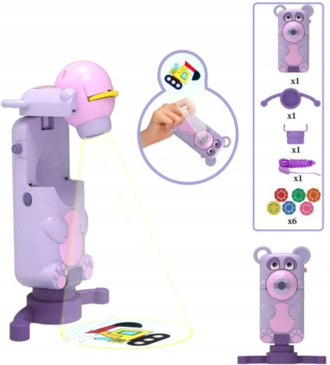 Ostra projekcja i obrotowa głowa