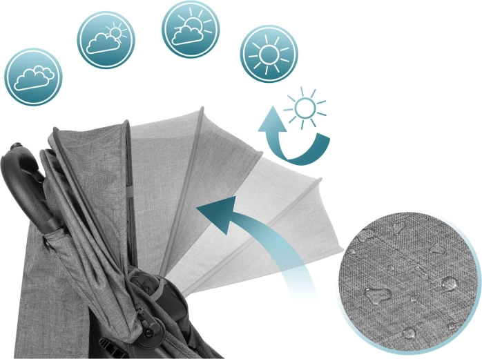 Budka na każdą pogodę