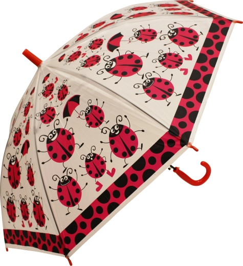 Bezpieczna i łatwa obsługa