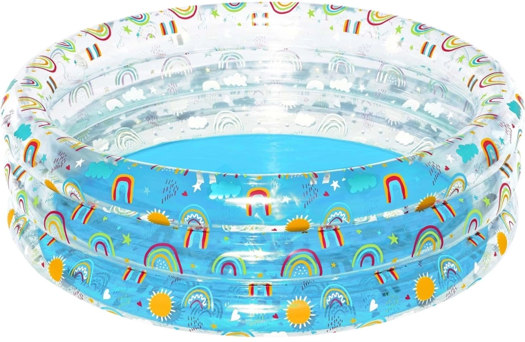 Miękkie i stabilne trójpierścieniowe ścianki