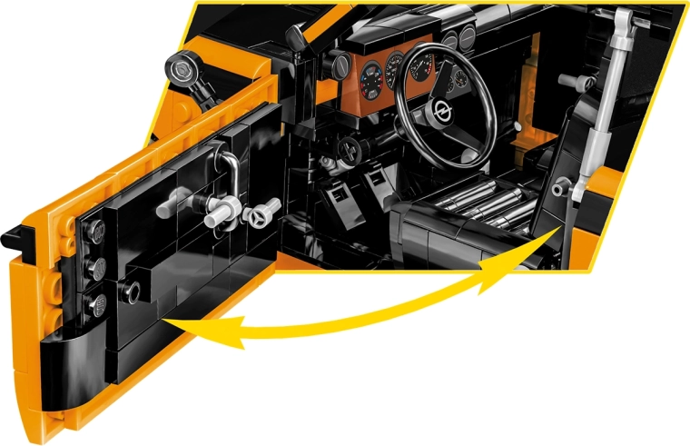 Funkcjonalne elementy: układ kierowniczy i otwierane części