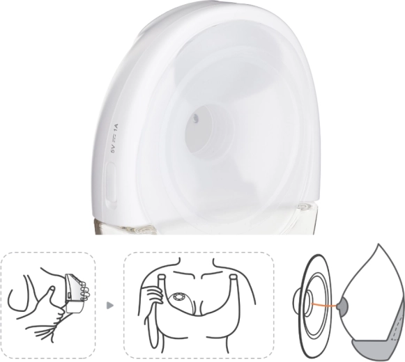 Odciąganie hands-free w biustonoszu