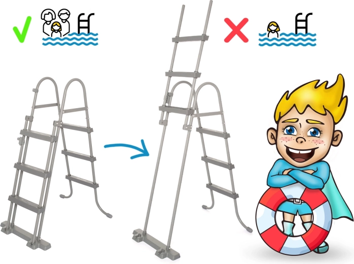 Bezpieczne wejście dzięki podnoszonej drabince