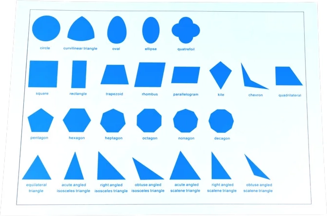 Moyo Montessori bryły geometryczne – karta