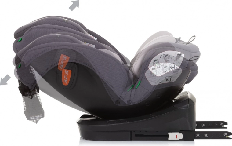 Komfort od niemowlaka do ucznia