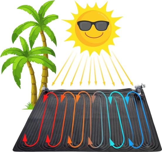 Ekologiczne ogrzewanie wody za darmo