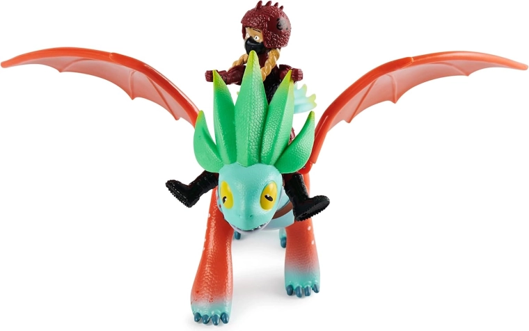 Mechanizm poruszania głową ogonem