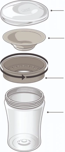 Odporność na wyciekanie dzięki silikonowemu dyskowi