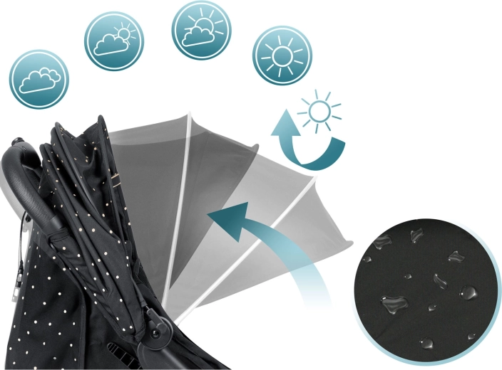 Rozszerzana budka odporna na warunki pogodowe