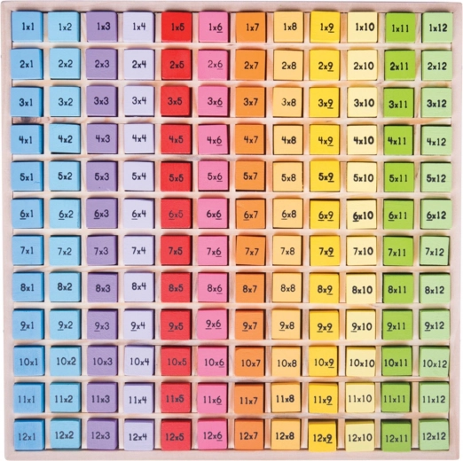 Drewniana tablica mnożenia dla dzieci