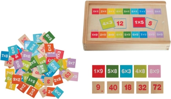 Tabliczka mnożenia na płytkach