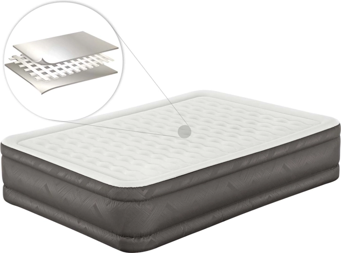 Stabilna konstrukcja Wave-Beam