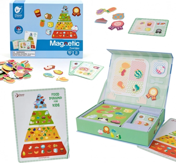 Magnetyczna układanka o odżywianiu Classic World