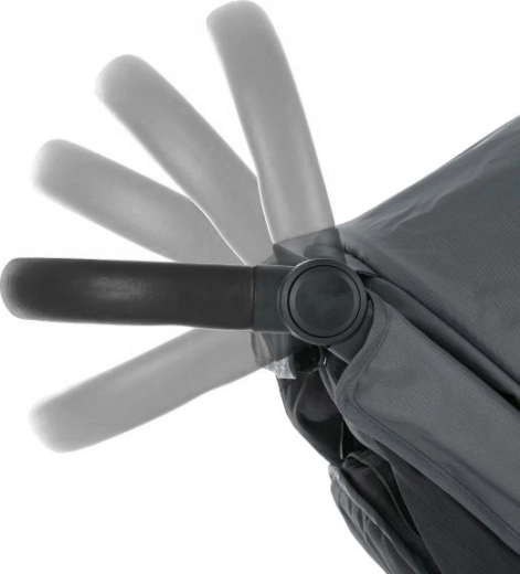 Komfort dla rodzica i dziecka