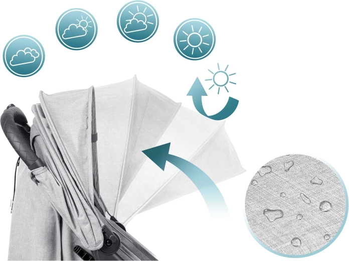 Rozszerzana wodoszczelna budka z ochroną UV