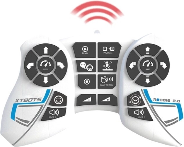 Sterowanie gestami Smart Control