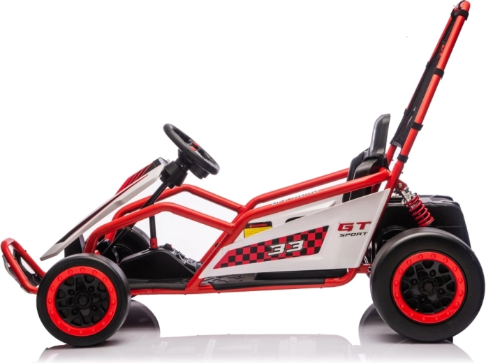 Komfort i prowadzenie