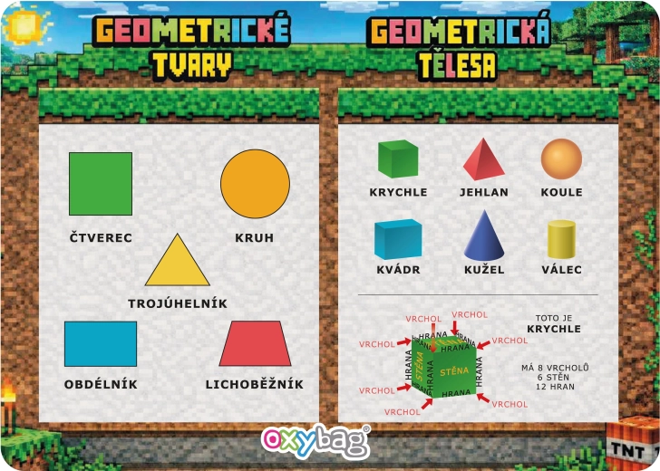Karta edukacyjna A4 figury geometryczne Playworld