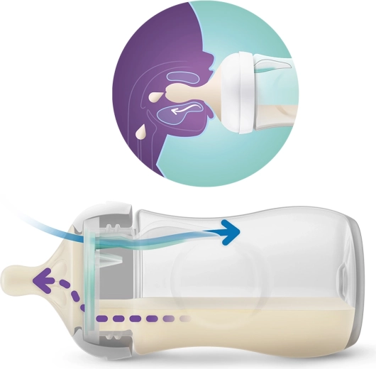 Naturalne ssanie jak z piersi