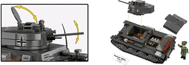 Ruchome funkcje i odsłonięte detale