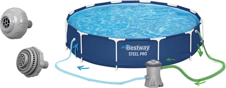 Kompletny system filtracji dla krystalicznie czystej wody