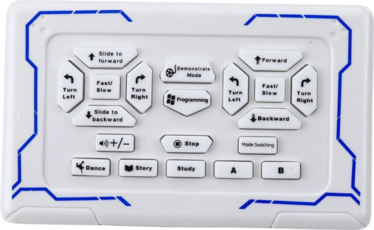 Intuicyjne zdalne sterowanie 2,4 GHz